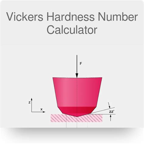 vickers hardness calculator